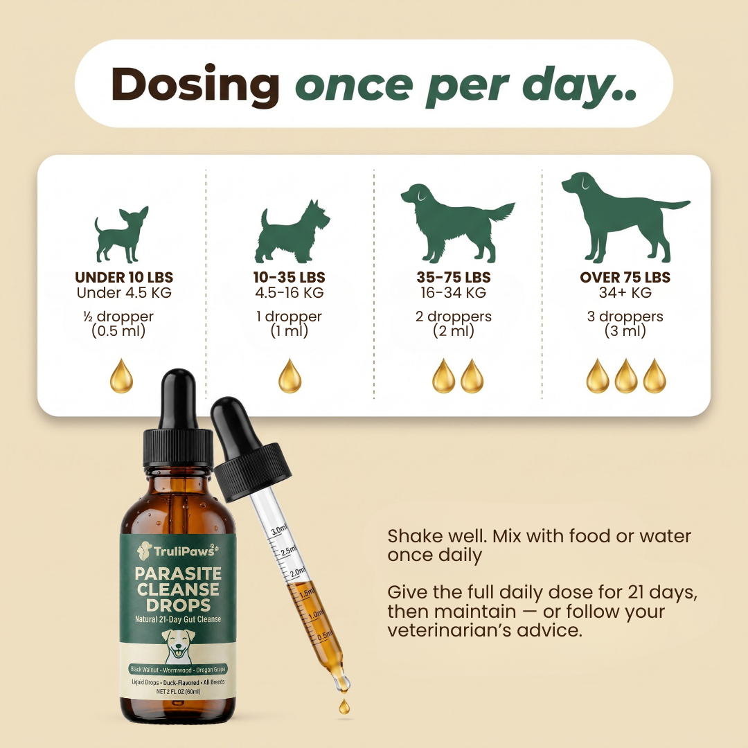 TruliPaws™ - Parasite Cleanse Drops
